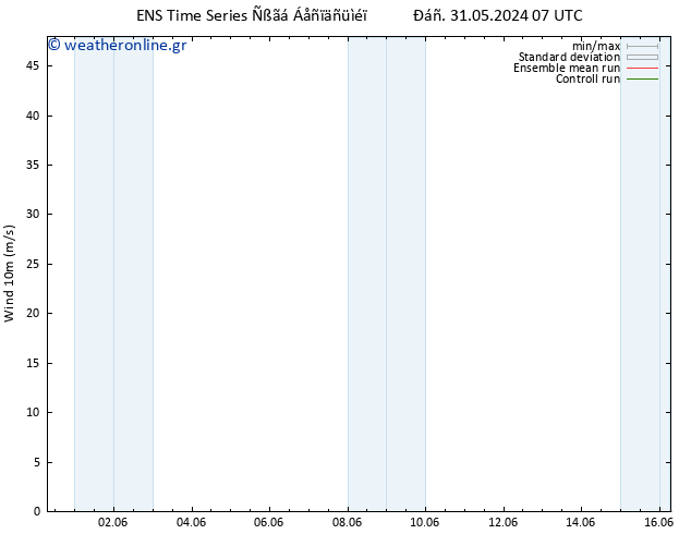  10 m GEFS TS  16.06.2024 07 UTC