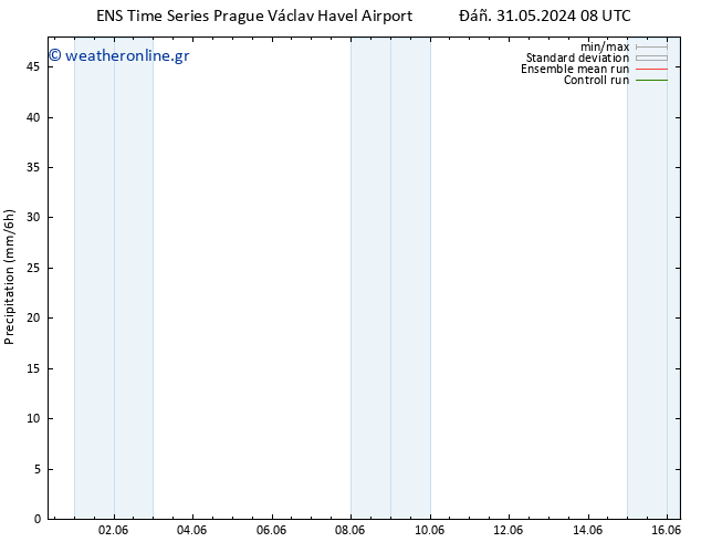  GEFS TS  16.06.2024 08 UTC