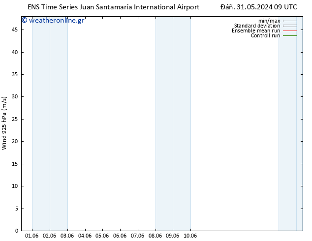  925 hPa GEFS TS  16.06.2024 09 UTC