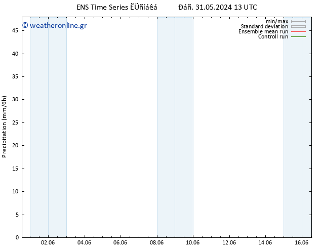  GEFS TS  15.06.2024 01 UTC