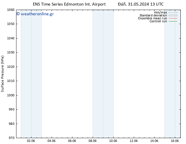      GEFS TS  03.06.2024 19 UTC