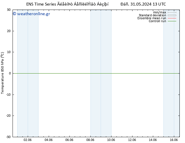 Temp. 850 hPa GEFS TS  02.06.2024 07 UTC