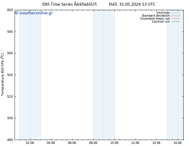 Height 500 hPa GEFS TS  15.06.2024 13 UTC