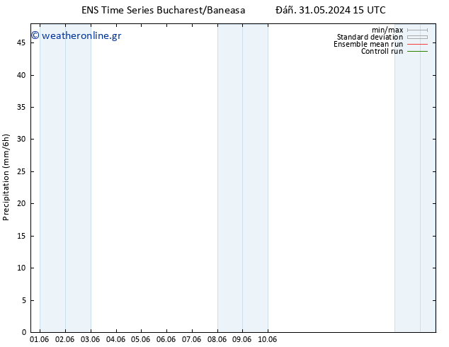  GEFS TS  16.06.2024 15 UTC