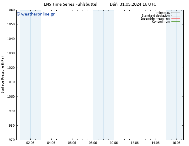      GEFS TS  31.05.2024 22 UTC