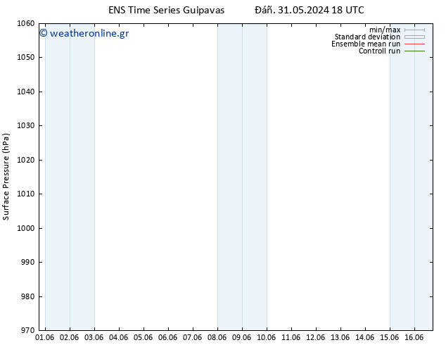      GEFS TS  16.06.2024 06 UTC