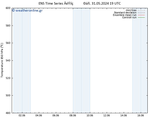 Height 500 hPa GEFS TS  09.06.2024 07 UTC