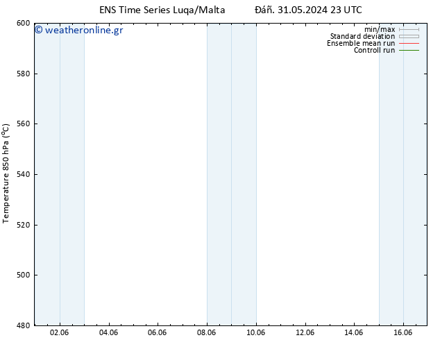 Height 500 hPa GEFS TS  02.06.2024 23 UTC