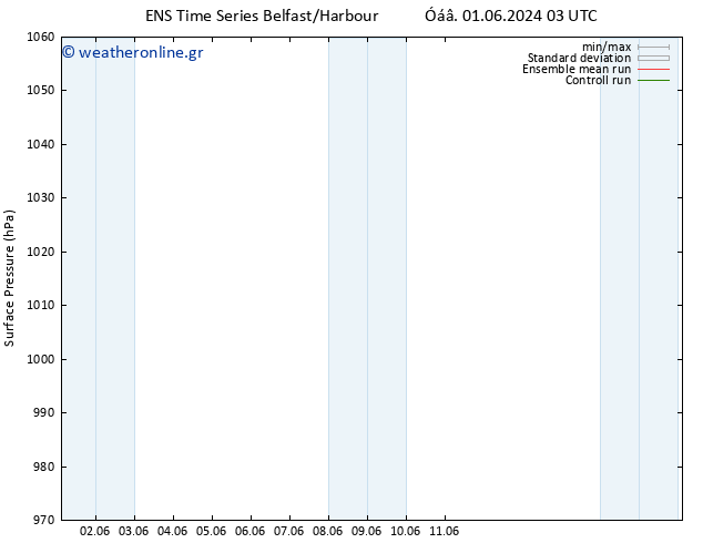      GEFS TS  01.06.2024 21 UTC