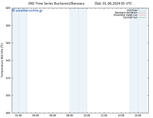 Height 500 hPa GEFS TS  15.06.2024 05 UTC