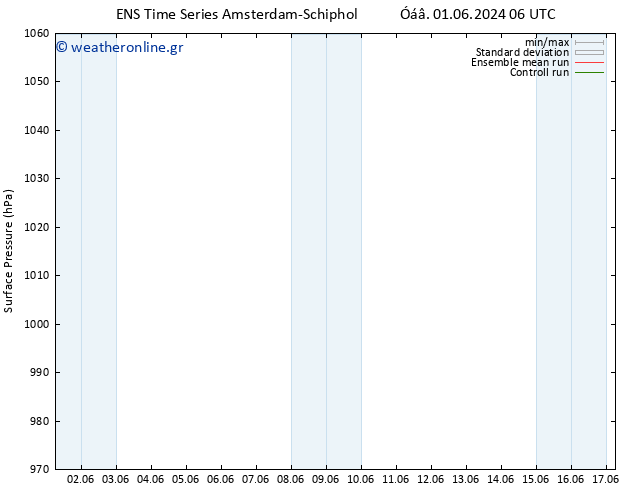      GEFS TS  04.06.2024 06 UTC