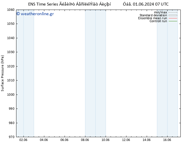      GEFS TS  12.06.2024 07 UTC