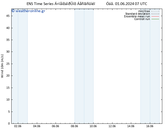  10 m GEFS TS  05.06.2024 13 UTC