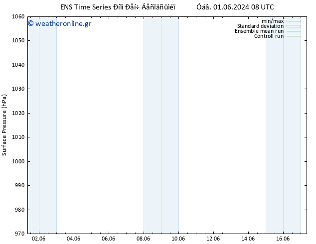      GEFS TS  04.06.2024 08 UTC