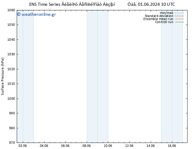      GEFS TS  03.06.2024 16 UTC