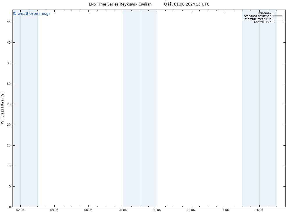  925 hPa GEFS TS  02.06.2024 07 UTC