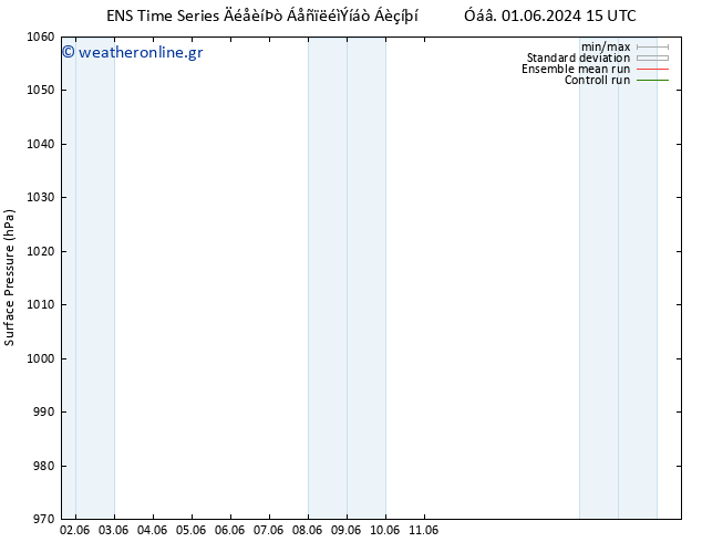      GEFS TS  01.06.2024 21 UTC