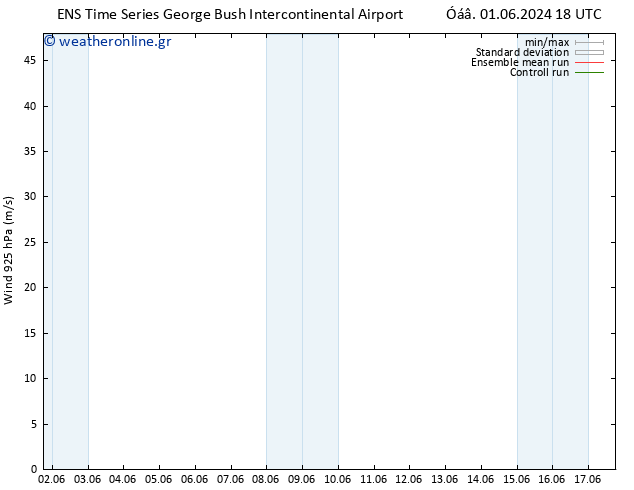  925 hPa GEFS TS  02.06.2024 00 UTC