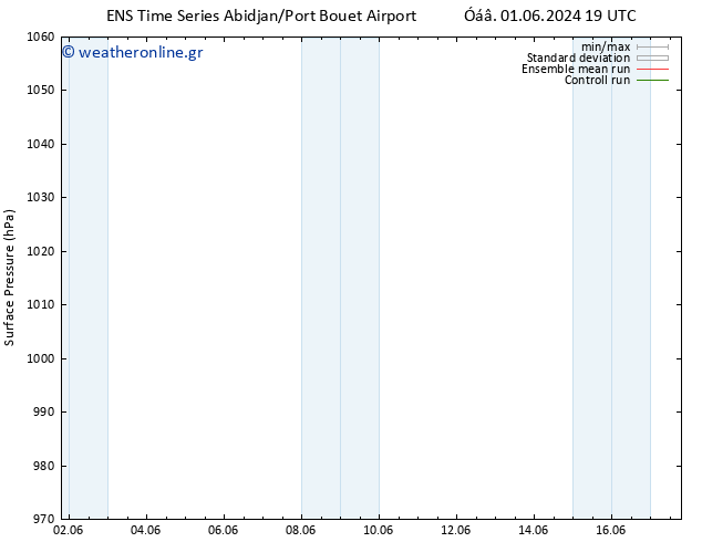      GEFS TS  06.06.2024 19 UTC