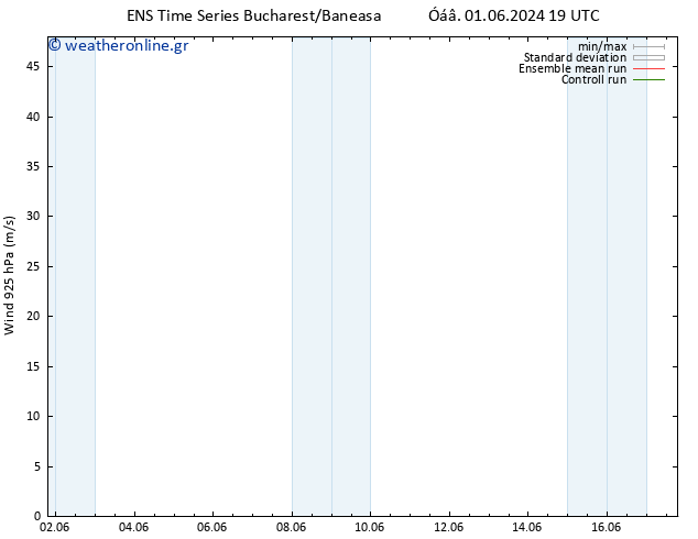  925 hPa GEFS TS  10.06.2024 07 UTC