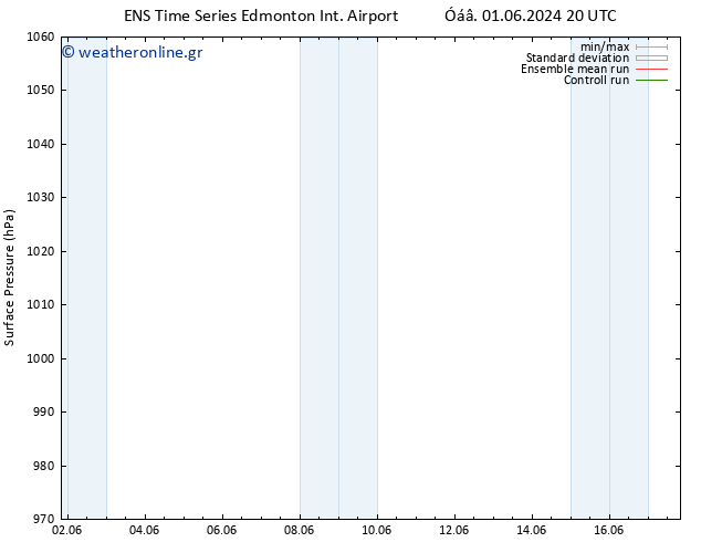      GEFS TS  13.06.2024 08 UTC