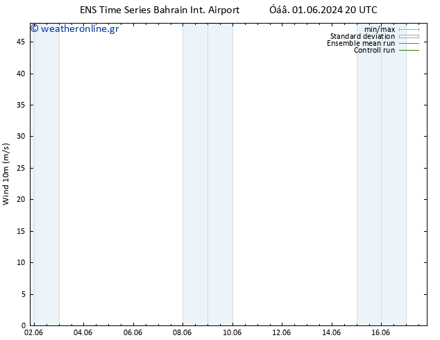  10 m GEFS TS  05.06.2024 20 UTC