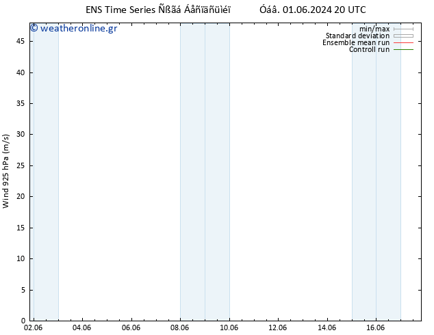  925 hPa GEFS TS  10.06.2024 08 UTC