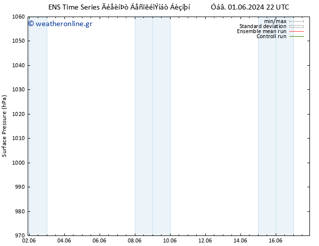      GEFS TS  03.06.2024 04 UTC