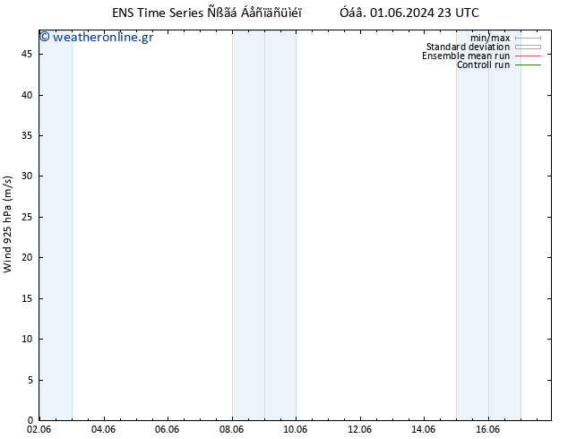  925 hPa GEFS TS  09.06.2024 23 UTC