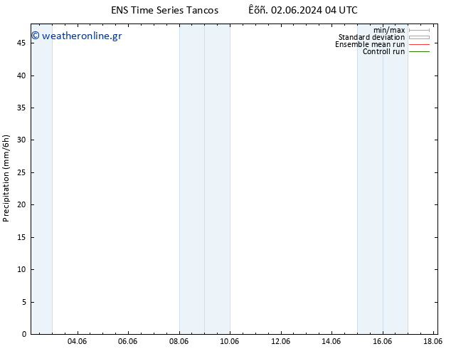  GEFS TS  03.06.2024 16 UTC