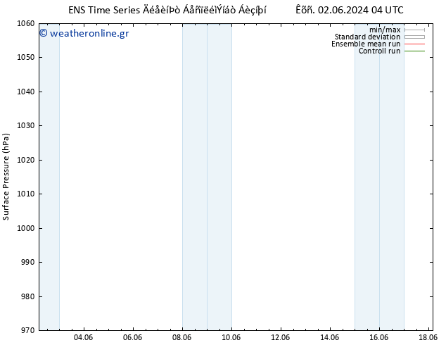      GEFS TS  18.06.2024 04 UTC