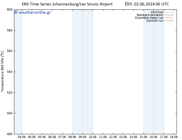 Height 500 hPa GEFS TS  05.06.2024 00 UTC