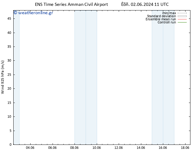  925 hPa GEFS TS  04.06.2024 23 UTC