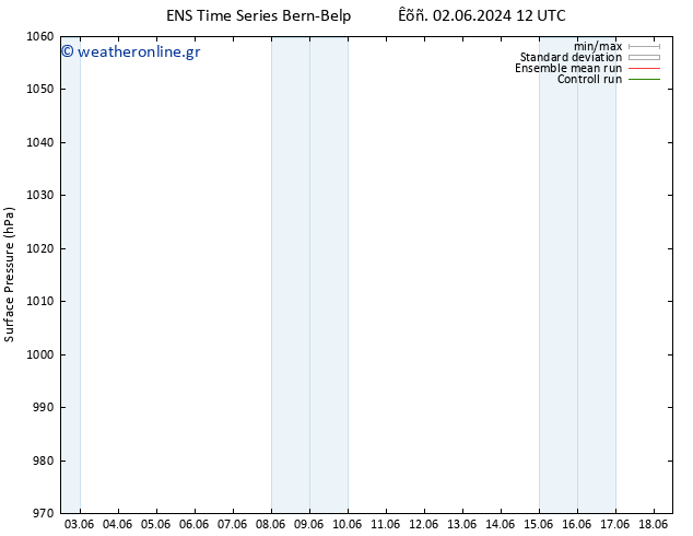      GEFS TS  02.06.2024 18 UTC