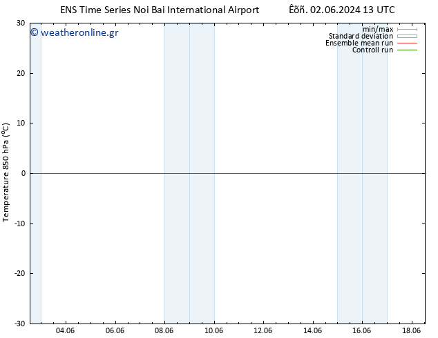 Temp. 850 hPa GEFS TS  02.06.2024 19 UTC