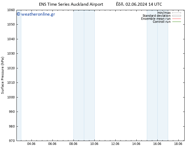      GEFS TS  18.06.2024 14 UTC