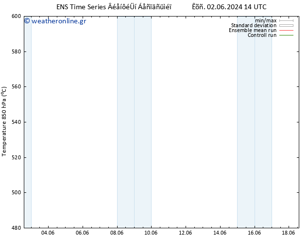 Height 500 hPa GEFS TS  09.06.2024 20 UTC