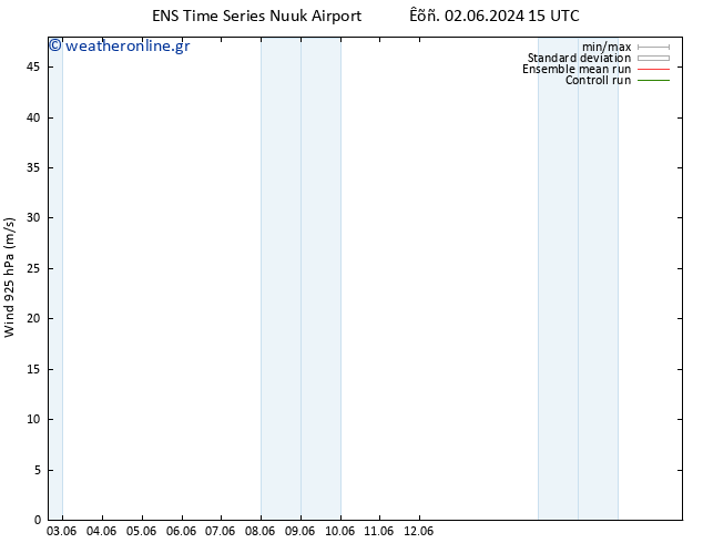  925 hPa GEFS TS  03.06.2024 03 UTC