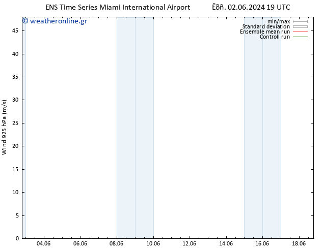  925 hPa GEFS TS  05.06.2024 13 UTC