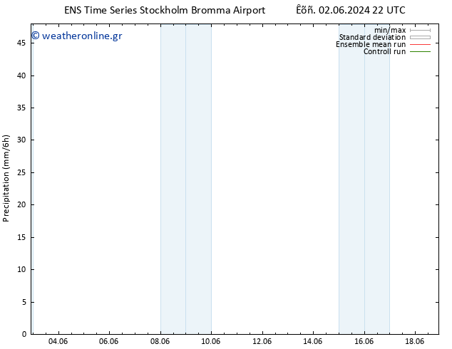  GEFS TS  09.06.2024 22 UTC