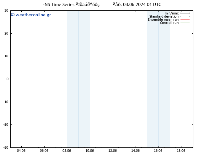 Height 500 hPa GEFS TS  03.06.2024 07 UTC