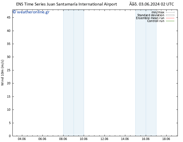  10 m GEFS TS  04.06.2024 14 UTC