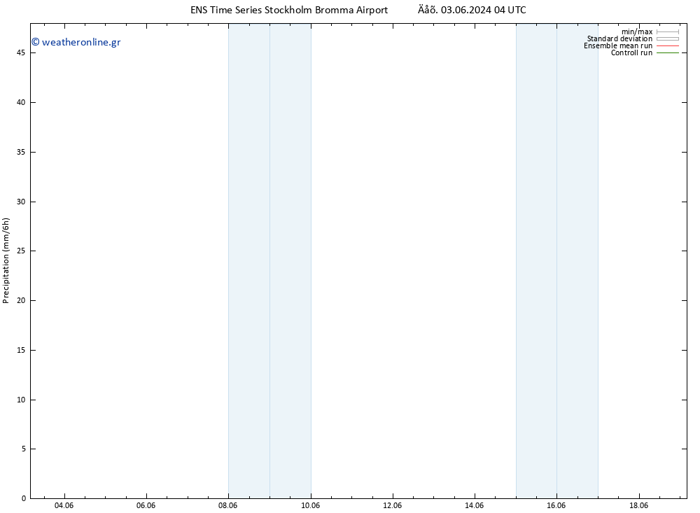  GEFS TS  03.06.2024 10 UTC