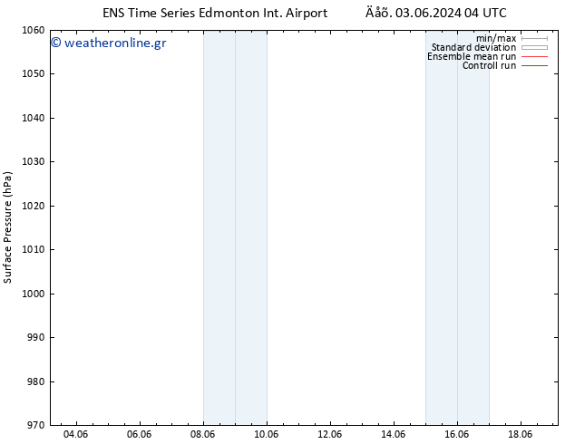      GEFS TS  03.06.2024 04 UTC