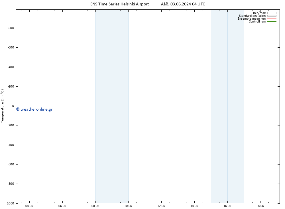     GEFS TS  10.06.2024 16 UTC