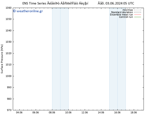      GEFS TS  11.06.2024 05 UTC