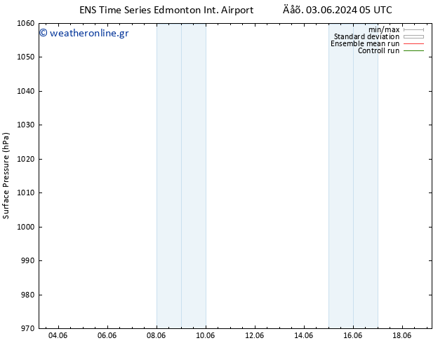      GEFS TS  10.06.2024 05 UTC