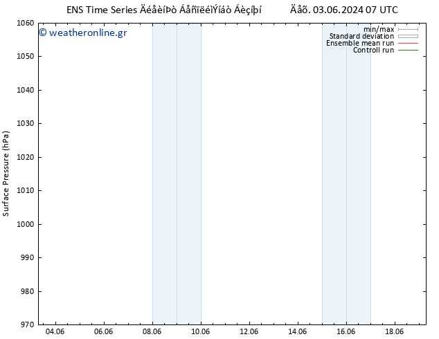      GEFS TS  03.06.2024 19 UTC