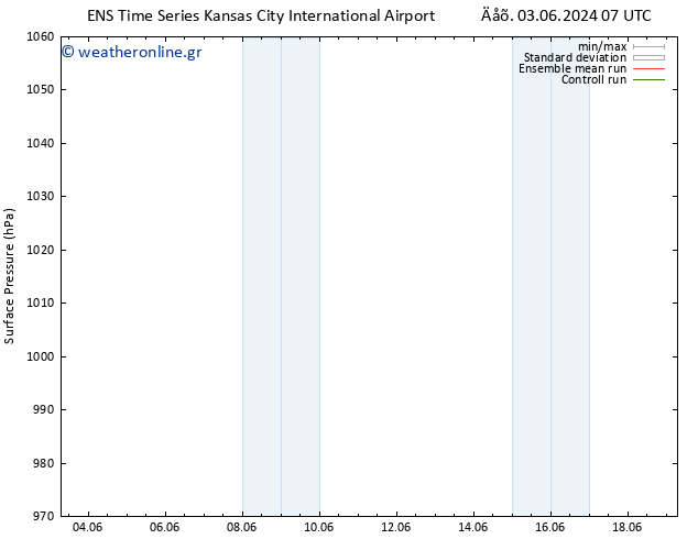      GEFS TS  09.06.2024 07 UTC