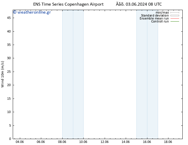  10 m GEFS TS  06.06.2024 02 UTC